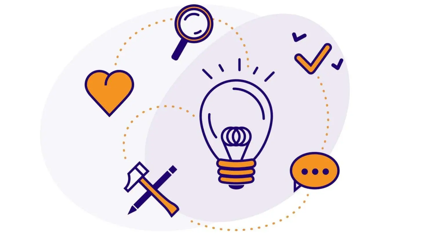 Illustration des piliers du Design Thinking avec des icônes symbolisant créativité, empathie, recherche, collaboration et itération.