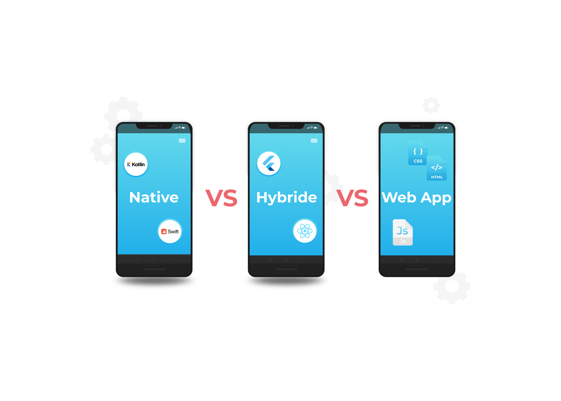 application-hybride-native-web