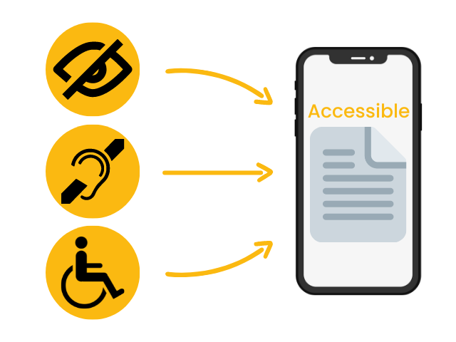un téléphone avvec les symboles des différents handicap pour illustrer l'enjeu de l'accessibilité numérique sur mobile