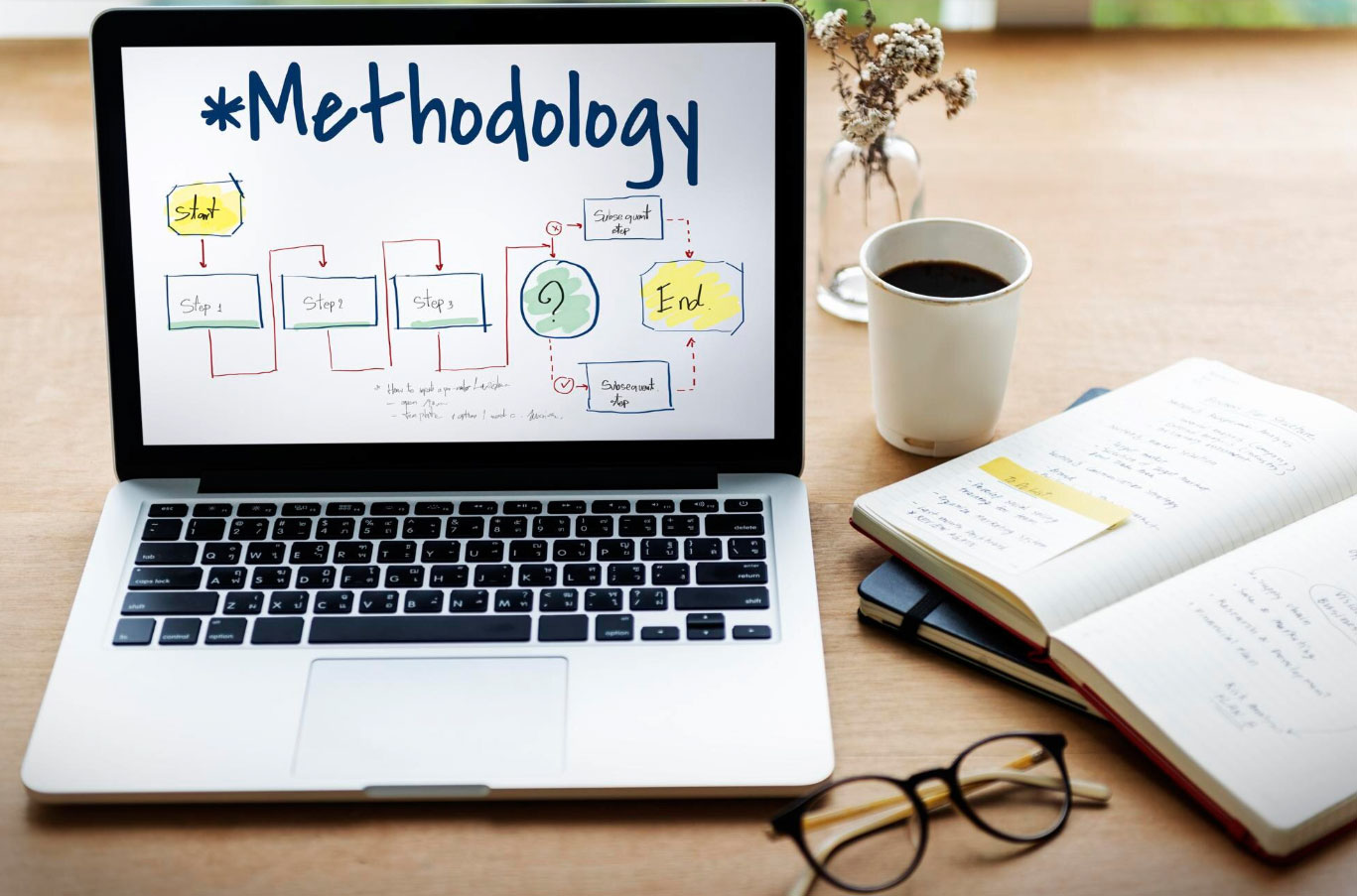 formations e-learning