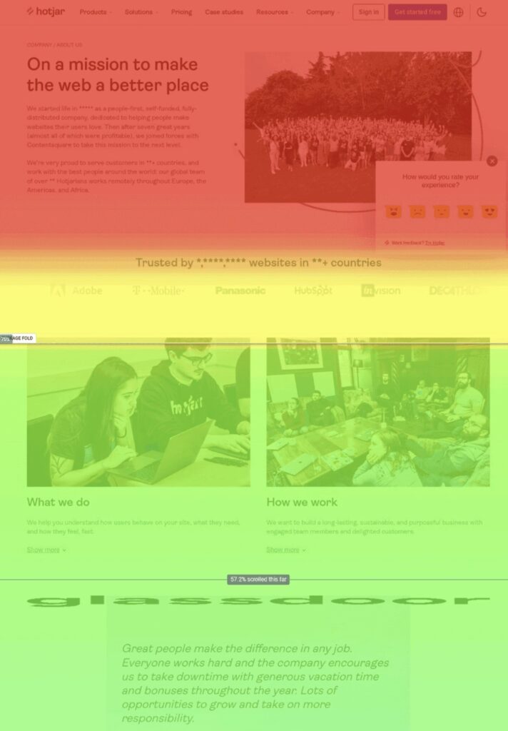 Exemple de scroll heatmap montrant jusqu'où les utilisateurs font défiler une page web et quelles zones du contenu sont les plus visibles
